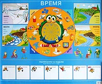 Время Плакат Издательство: Росмэн-Пресс, 2003 г Листовое издание Тираж: 5000 экз инфо 1777l.