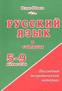 Русский язык в таблицах 5-9 классы Издательство: Издат-Школа XXI век, 2001 г Мягкая обложка, 176 стр ISBN 5-98031-032-0 Тираж: 3000 экз Формат: 60x90/16 (~145х217 мм) инфо 4347m.
