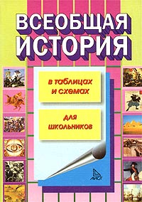 Всеобщая история в таблицах и схемах Серия: Для школьников инфо 4380m.