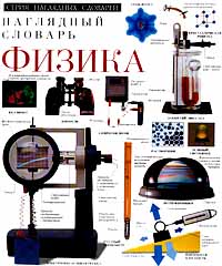 Физика Наглядный словарь Серия: Серия наглядных словарей инфо 4816m.