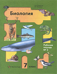 Биология 7 класс Рабочая тетрадь №2 Издательство: Вентана-Граф, 2010 г Мягкая обложка, 96 стр ISBN 978-5-360-01721-9 Тираж: 30000 экз Формат: 84x108/16 (~205х290 мм) инфо 1175c.