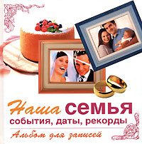 Наша семья События Даты Рекорды Издательство: Эксмо, 2006 г Твердый переплет, 192 стр ISBN 5-699-19015-5 Тираж: 7100 экз Формат: 84x86/16 (~205x204 мм) инфо 1222c.