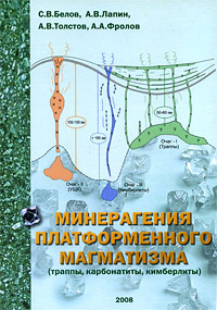 Минерагения платформенного магматизма (траппы, карбонатиты, кимберлиты) Издательство: СО РАН, 2008 г Твердый переплет, 540 стр ISBN 978-5-7692-1026-6 Тираж: 500 экз Формат: 60x84/8 (~210x280 мм) инфо 1291o.